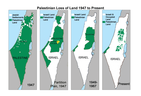 Ethnic cleansing of Palestinian land, comparison between 1948 and 2000