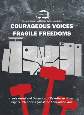 Addameer Releases Latest Report on the Continued Targeting of Palestinian Human Rights Activists by Israeli Forces