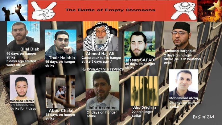 The Battle of Empty Stomachs: Khader Adnan highlights the consolation of solidarity