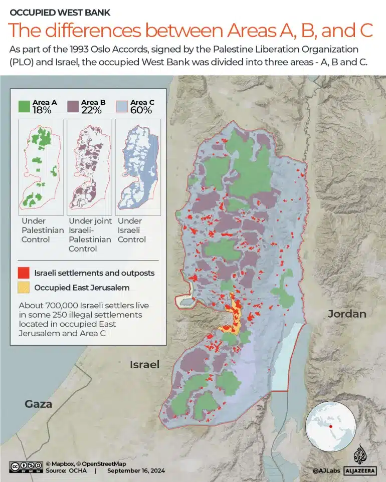 Al Jazeera Map of Areas A, B and C